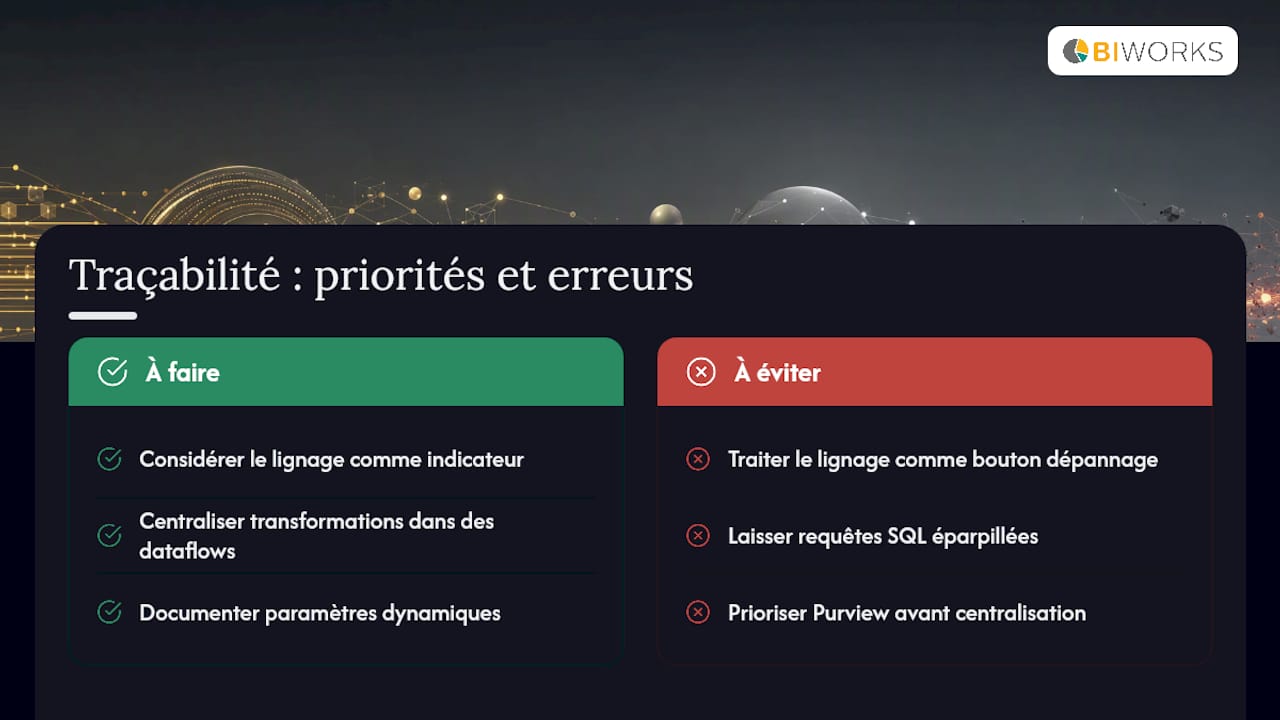 Ce que la traçabilité Power BI révèle vraiment sur votre gouvernance — overview diagram