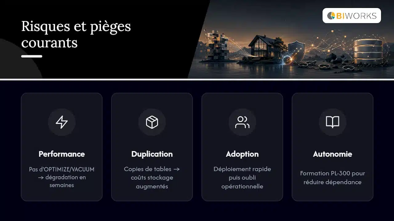 Icône infographique des risques liés à l’adoption du Lakehouse
