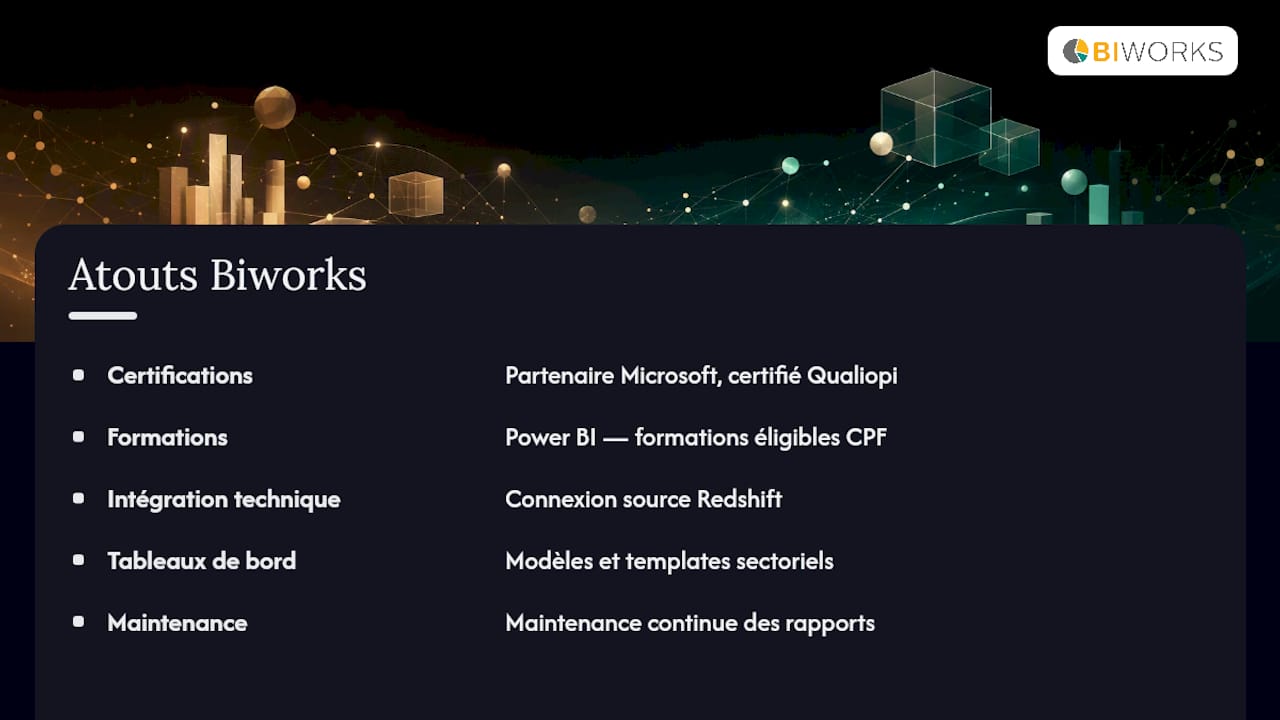 Pourquoi s'appuyer sur Biworks pour ce type de projet ? — overview diagram