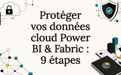Protéger vos données cloud Power BI & Fabric : 9 étapes