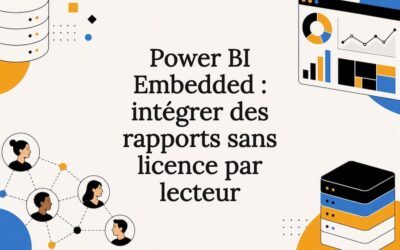 Power BI Embedded : intégrer des rapports sans licence par lecteur