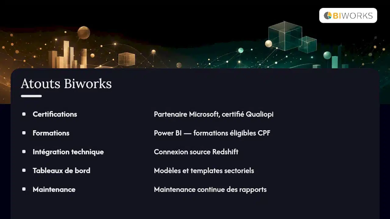 Pourquoi s'appuyer sur Biworks pour ce type de projet ? — overview diagram
