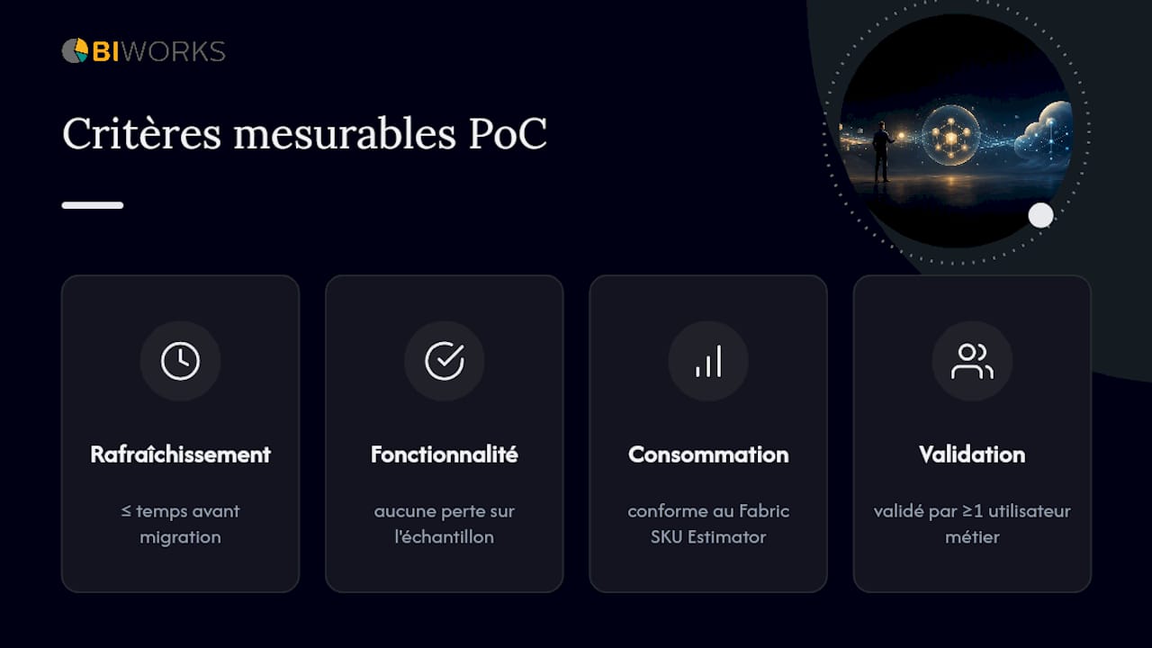 Critères de réussite d’une preuve de concept BI