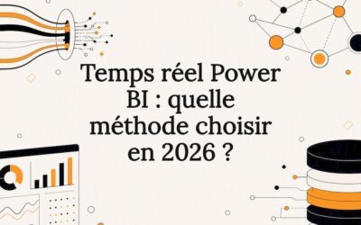 Temps réel Power BI : quelle méthode choisir en 2026 ?
