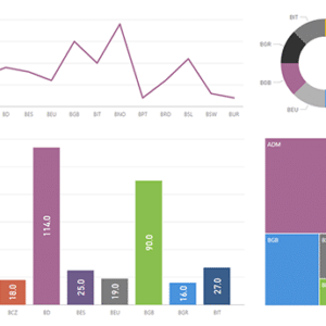 Power BI Flat Theme