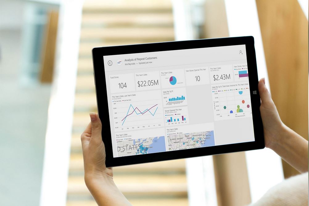 dashboard power bi