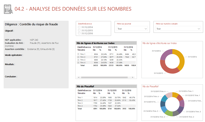 Démo Power BI PowerFEC