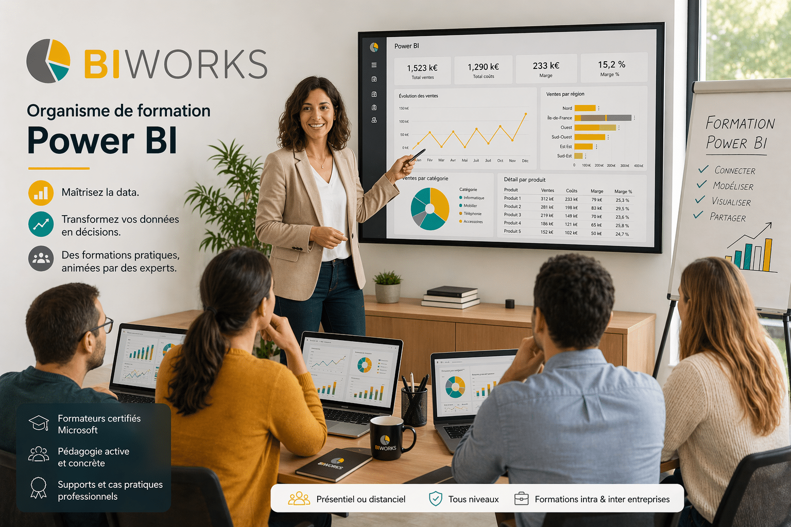Formateur MCT Power BI